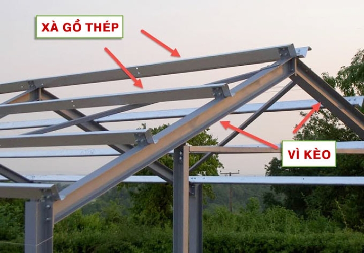 SO SÁNH HỆ GIÀN THÉP C MẠ KẼM VÀ GỖ TRUYỀN THỐNG – NÊN CHỌN LOẠI NÀO?